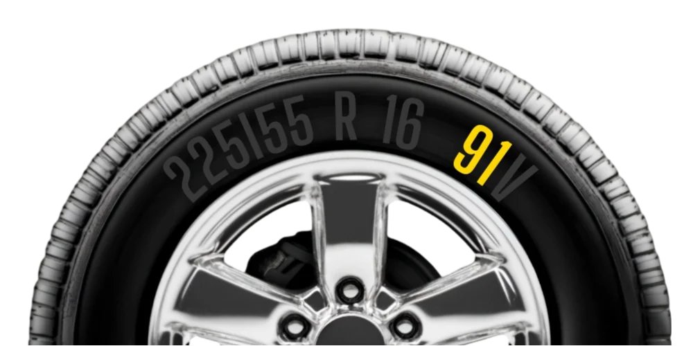 Side view of a car tyre with visible tyre size and markings on the sidewall.